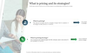 Effective pricing models for advertising products or services