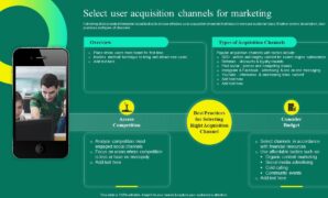User acquisition strategies for monetized mobile apps